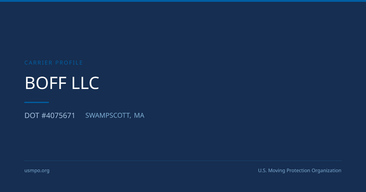 Boff Llc Reviewed | USMPO